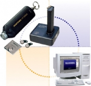 Patrol Series CTS-S1